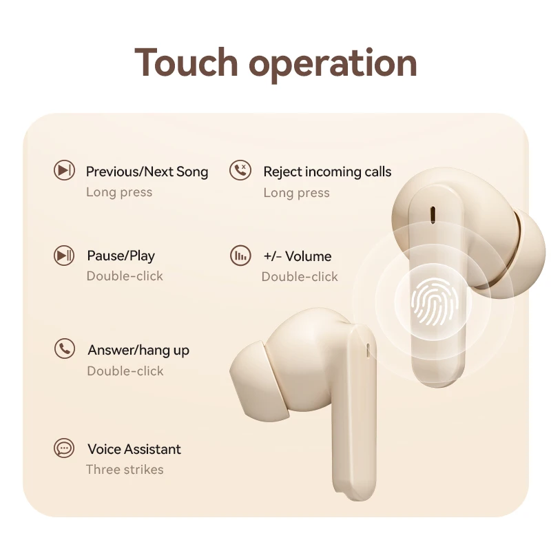 TECSIRE M69 หูฟังบลูทูธไร้สายในหู เสียงสเตอริโอบาสสแตนเลส ควบคุมด้วยการสัมผัสพร้อมไมโครโฟน