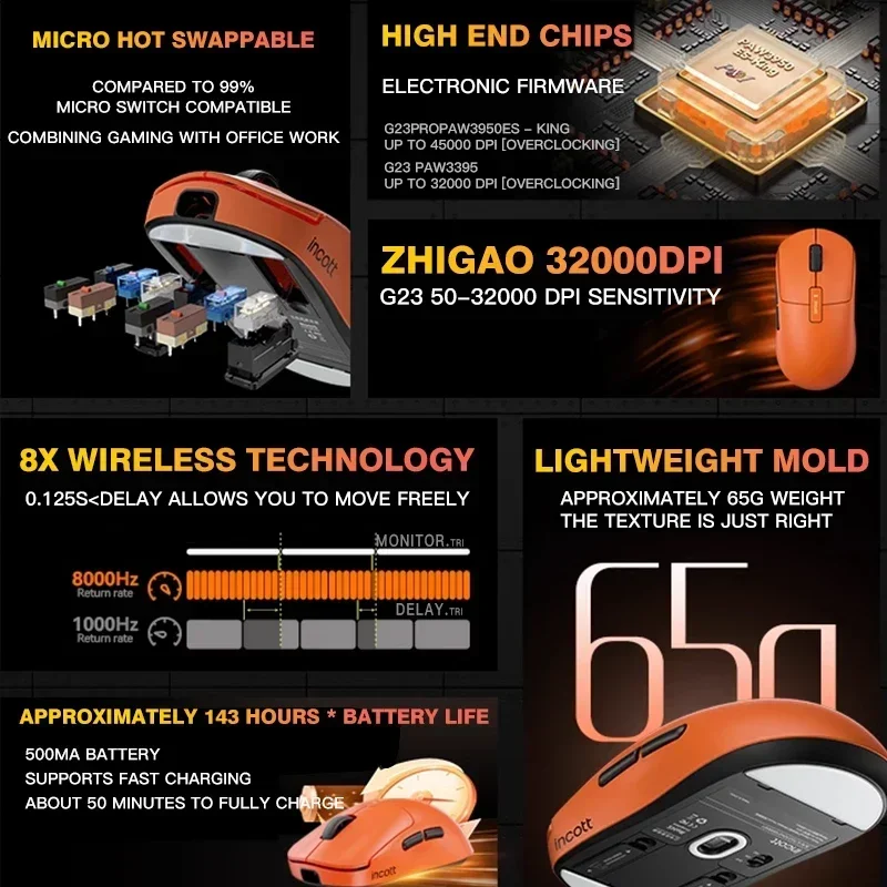 INCOTT G23 Mouse da gioco wireless Dual Mode Sensore PAW3950 8K Basso ritardo Ricarica rapida Batteria S-SB Mouse regalo ergonomico per giochi per PC