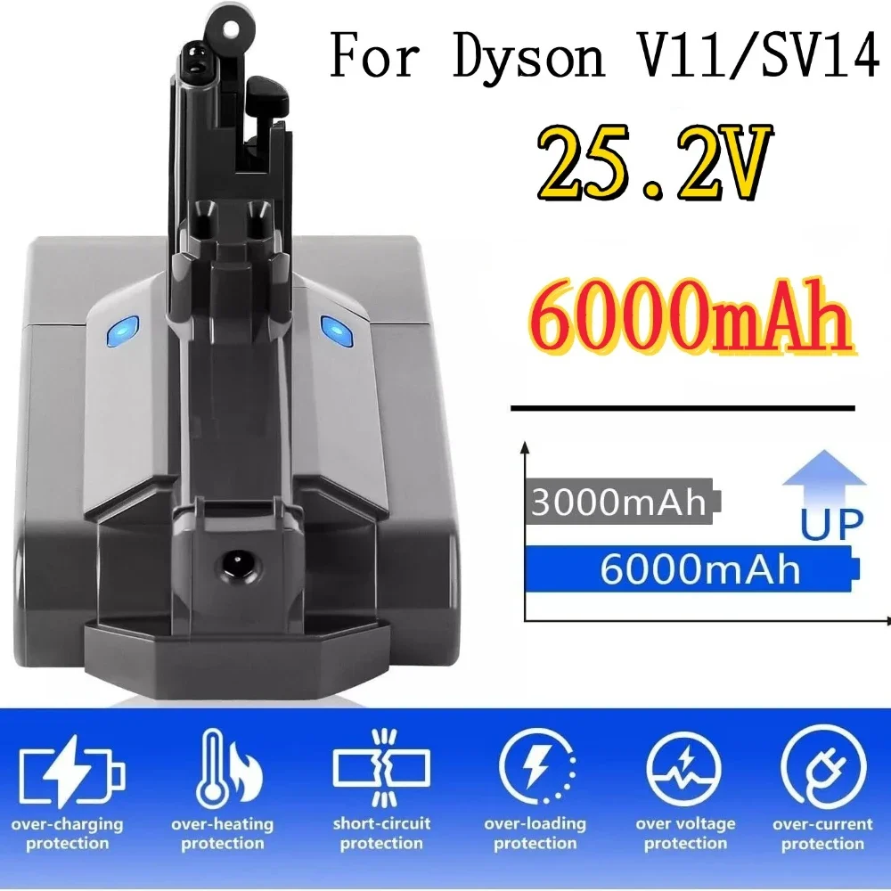 

25.2V 6.0Ah Battery for Dyson Vacuum Cleaner Lithium Ion Battery Model V11, Absolute SV14 970145-02 21700 Brand New Battery.