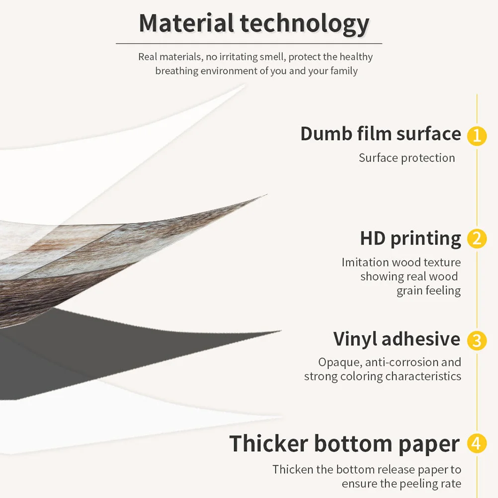 

Nordic Wood Grain Flooring Sticker DIY Self-Adhesive Waterproof Decal for Home Renovation Easy to Apply and Remove