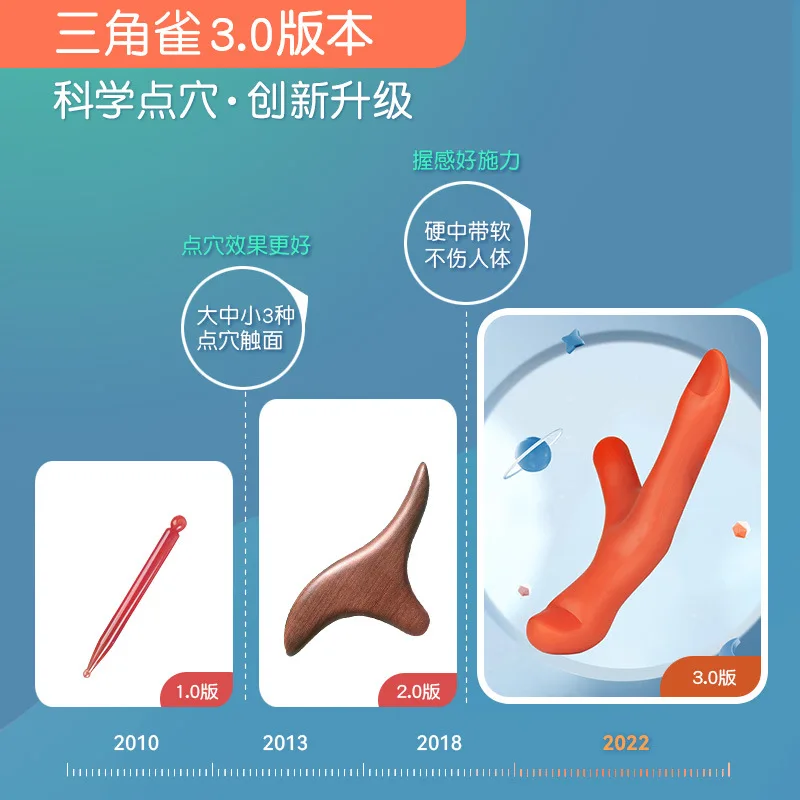 الوخز بالإبر نقطة هو جديد مثلث finches الإبهام مدلك acupoint ضغط العجن تدليك الوخز بالإبر عصا جيدة ShuFu