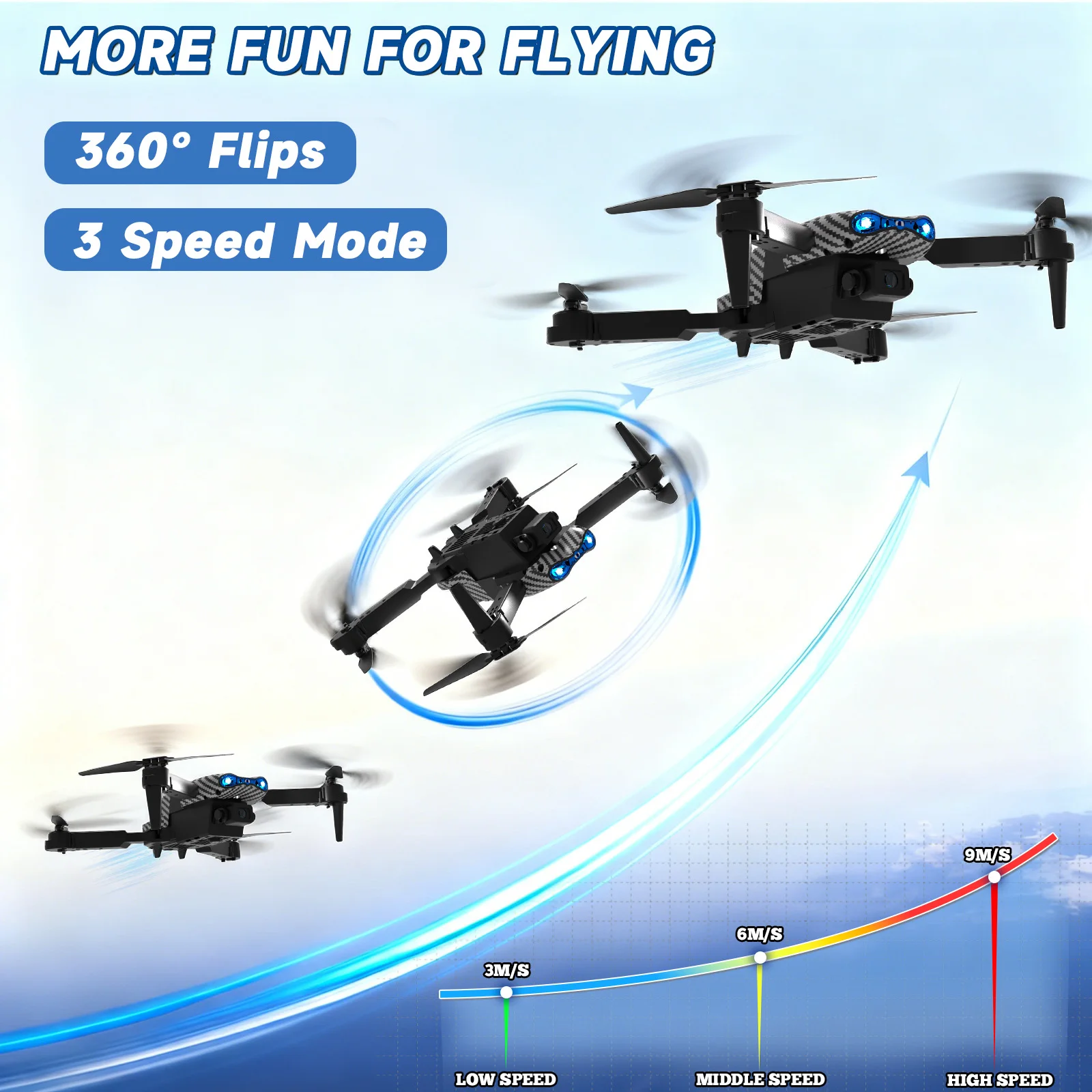 Beginner-friendly foldable remote-controlled drones with cameras, available in multiple models, make an excellent birthday gift