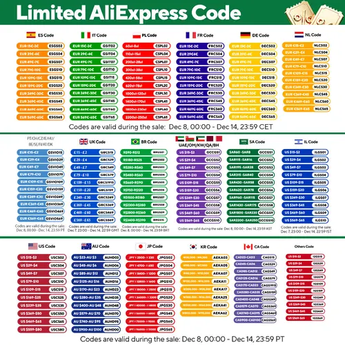 Imagen 2 del producto Abrazaderas de muselina de alta resistencia para fotografía, Clip de soporte de fondo para fotomatón, telón de fondo fijo de muselina y pantalla verde, 12 Uds.