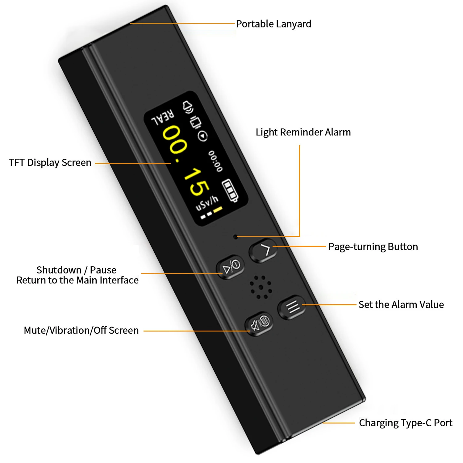 Geiger Counter Nuclear Radiation Detector, High Accuracy Beta Gamma X-Ray Radiation Monitor Professional Mini Radioactive Tester