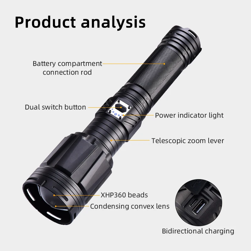 Portable Rechargeable Led Lamp Powerful Flashlight Outdoor Lights Camping Accsesories Personal Defenses Power Bank Xhp360