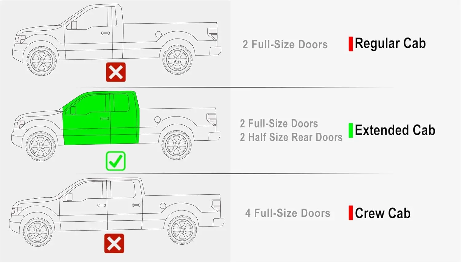 درع خطوات الجيب المتوافق مع Ford F150 2004-2014 Super Cab (استبعاد إصدار التراث) (قضبان جانبية للخطوات الجانبية من Narerf Bar)