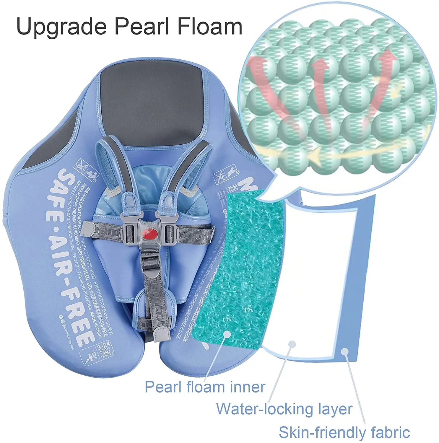 Mambobaby Float Met Luifel Baby Zwemring Voor Zwembad Met Verwijderbare Upf 50 + Zon Luifel Niet Opblaasbare Baby Float Zwemtrainer