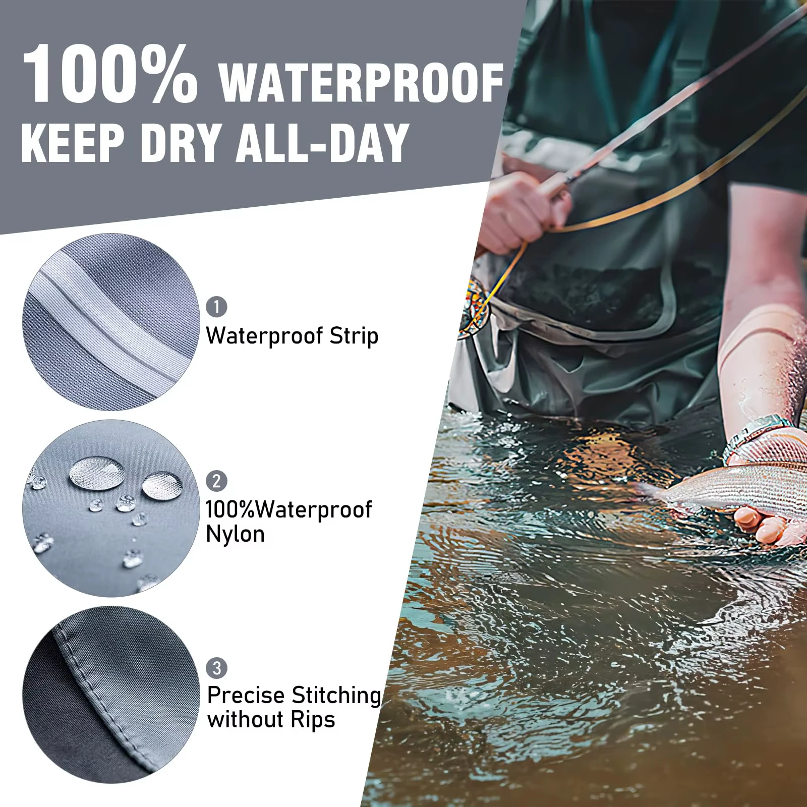 Goture Angelwathose Leichte Strumpfhose für Herren Atmungsaktive Wasserdichte Fliegenfischer-Wathose Brusthöhe S/M/L/XL/XXL Größe – Detail 14
