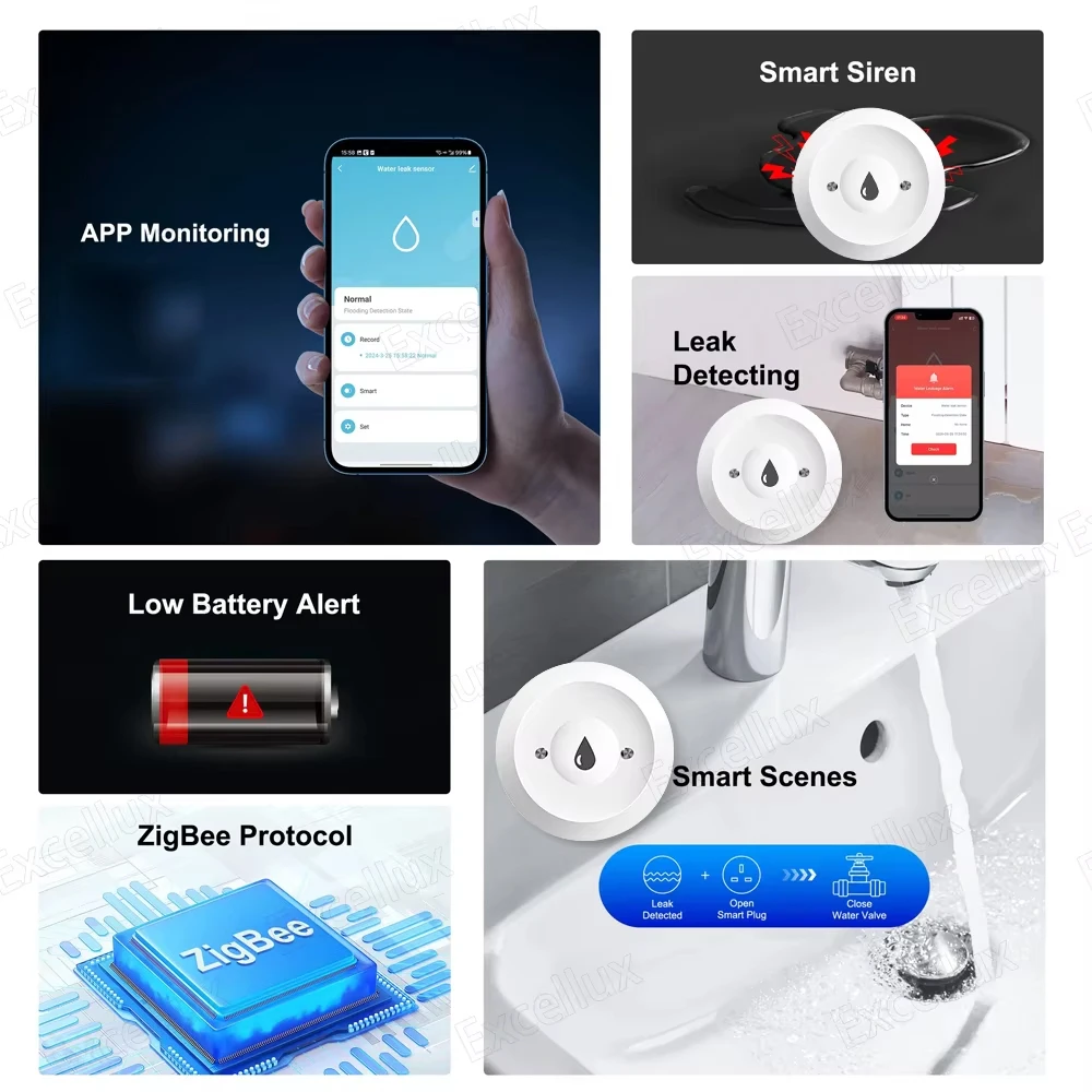 Zigbee เครื่องตรวจจับน้ํารั่วเซนเซอร์เครื่องตรวจจับการรั่วไหล Smart Home Security การตรวจสอบเวลาจริงสนับสนุน Home Assistant Z2Mqtt