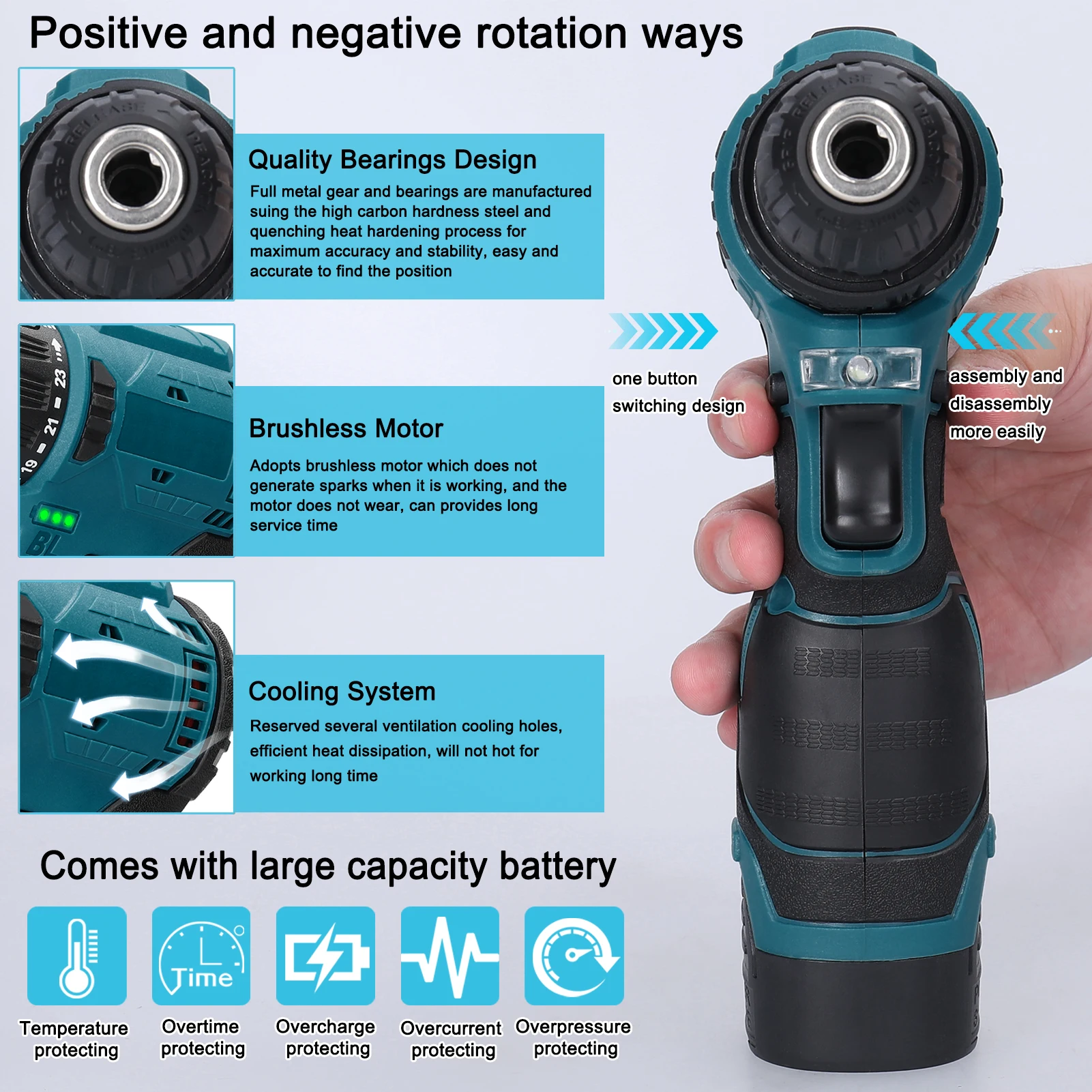 16.8V Cordless Driver Drill Household Electric Screwdriver Regulation Rotation Ways Adjustment Lithium Drill Home Improvement