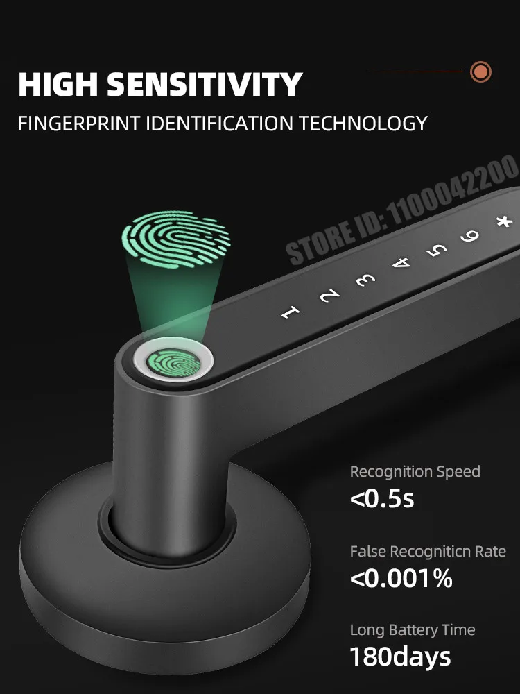 Fingerprint Door Lock, Smart Biometric Door Lock with App/Code/Backup Key/Fingerprint Door Knob Keyless Entry Door Lock