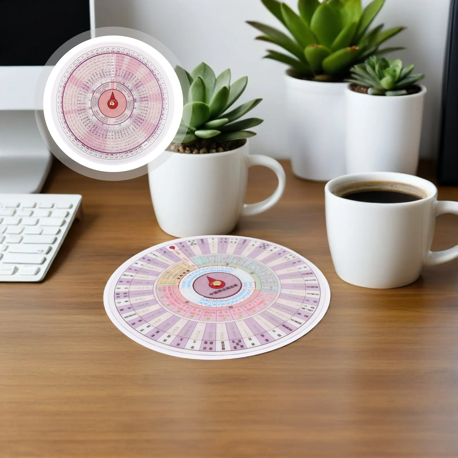 Tcm Double-Sided Diagnosis Chart Wheel Traditional Chinese Medicine Learning Aid Acupuncture Clinical Reference