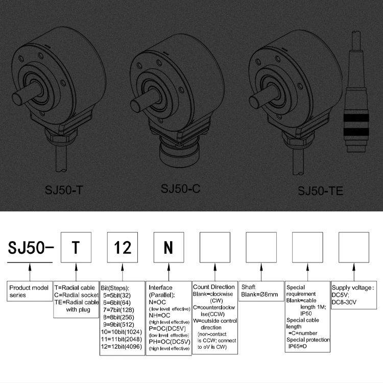 SM39 Absolute Rotary Encoder 16 Bit 17 Bit RS485 SSI Biss-C Single-turn Absolute Rotary Encoder