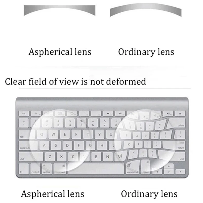 SPH (+) Hyperopia Photochromic Presbyopic Anti Blue Light Anit UV Lens Grey Brown Colorful Quick Intelligent Color Change Lenses
