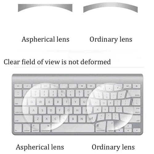 Imagen 2 del producto Lentes Fotocromáticas SPH (-) para Miopía, Anti Luz Azul, Anti UV, Fotocromismo, Colores Gris, Marrón, Té, Rosa, Verde