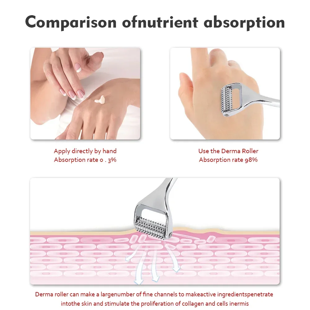 Face Derma Roller with Flannel Bag Manual Facial Massager Micropin Skincare Beauty Device Shrink Pores Dermaroller for Face Care