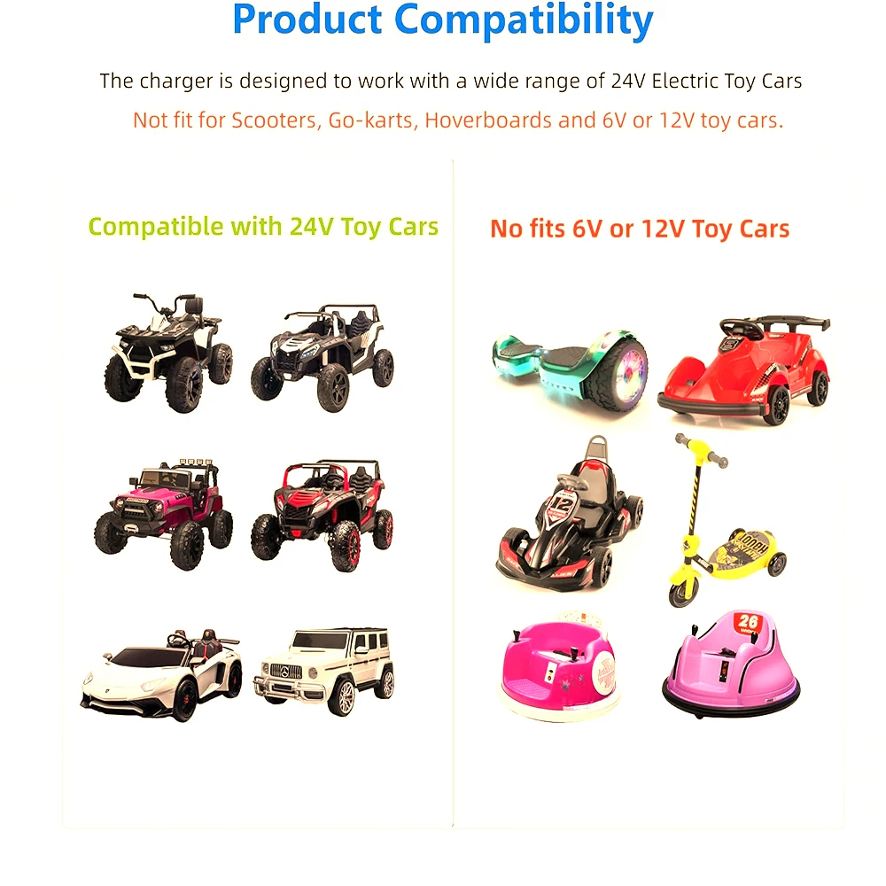 24V Charger for Kids Ride on Toys Car 24 Volt 1000mA Battery SUV Kid UTV Jeep 4x4 Go-Kart ATV Tractor Truck Big Electric Adapter