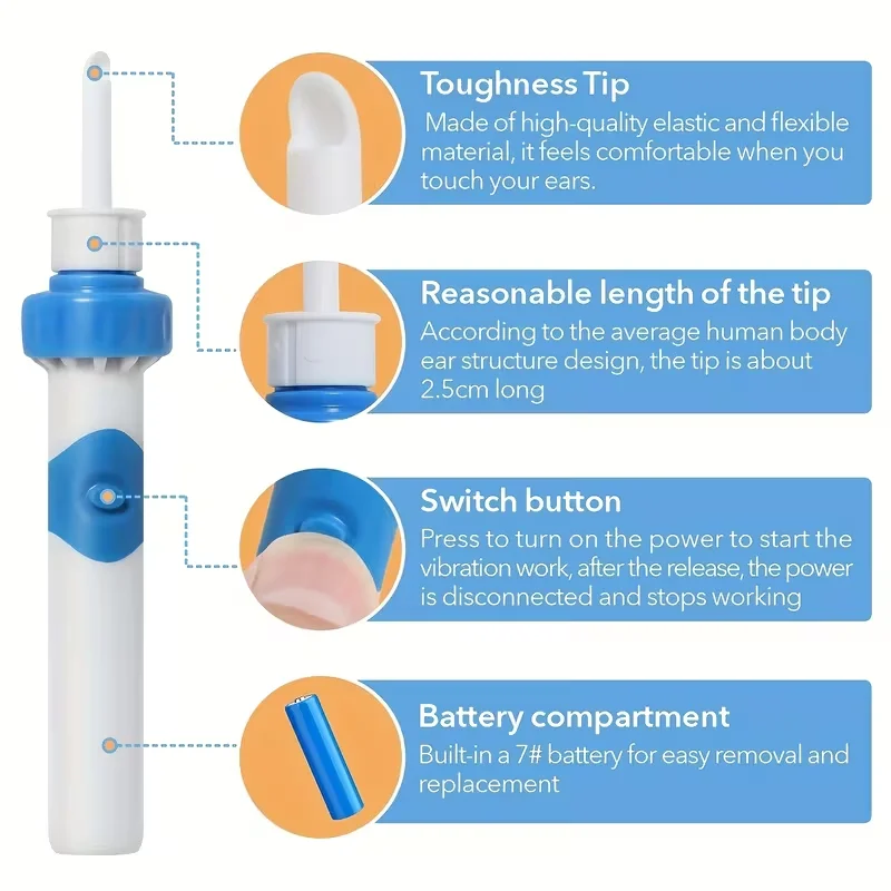 1 Set Electric Ear Cleaning Kit, Vacuum Remover Automatic & Safe for Adult Ear Care, Gentle Wax Removal Tool, Home Use
