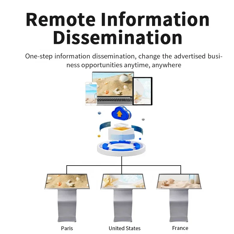 Interaktywny kiosk informacyjny Wszystko w jednym Maszyna zapytacyjna Reklama PC Dotykowy poziomy maszyna zapytacyjna