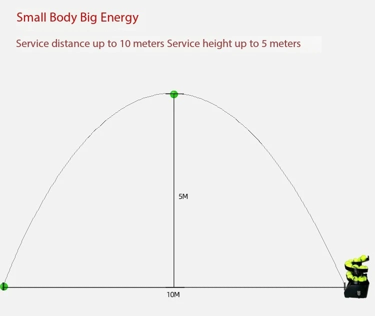 ミニステンレス製スポーツトレーニング機器 テニスボール投げ出し機 サービングテニスボールマシン