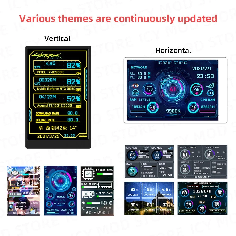 Data Monitoring 3.5-inch Mini PC Secondary Screen LCD Moniter Type-C Power Supply 320 * 480 Resolution Custom Dynamic Theme MOD