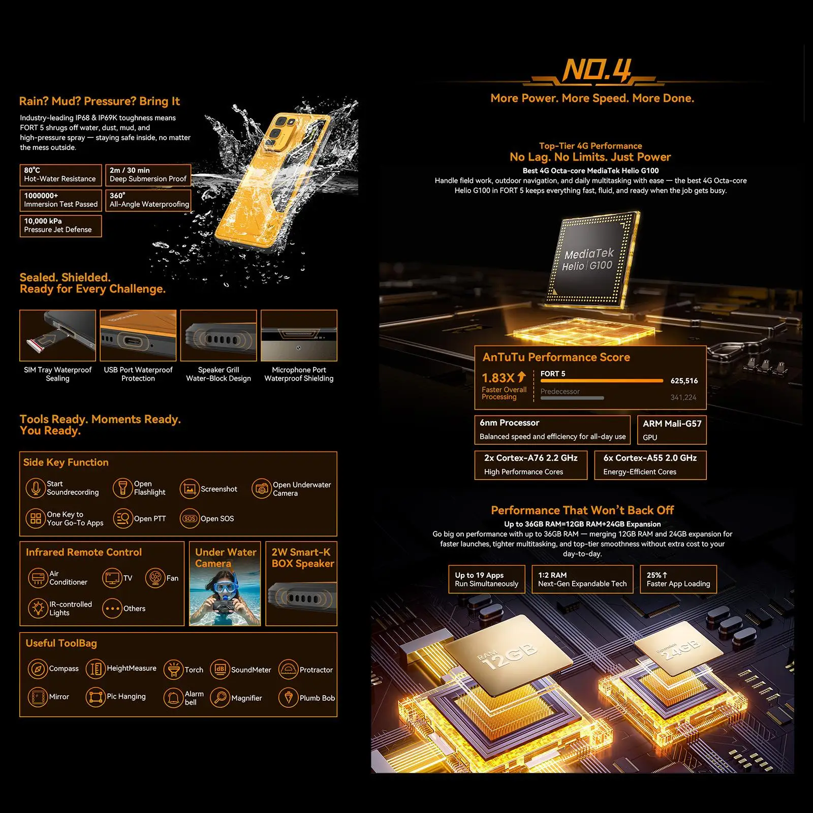 Blackview FORT 5 Rugged Phone 12GB+256GB 6.78'' Android 16 Helio G100 108MP Camera 5000mAh NFC 4G Smartphone