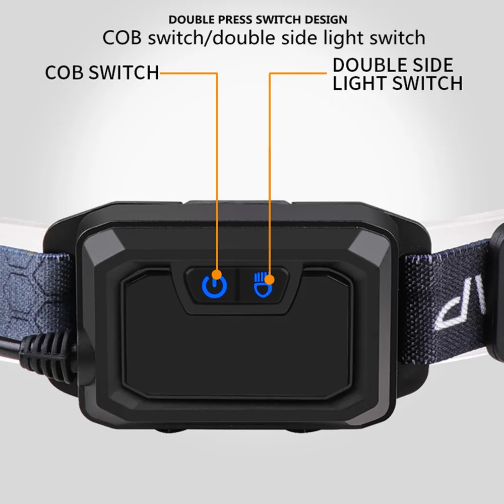 Linterna frontal XPE + COB de alta potencia, doble interruptor, batería integrada, pantalla de carga de TYPE-C, lámpara de doble fuente de luz