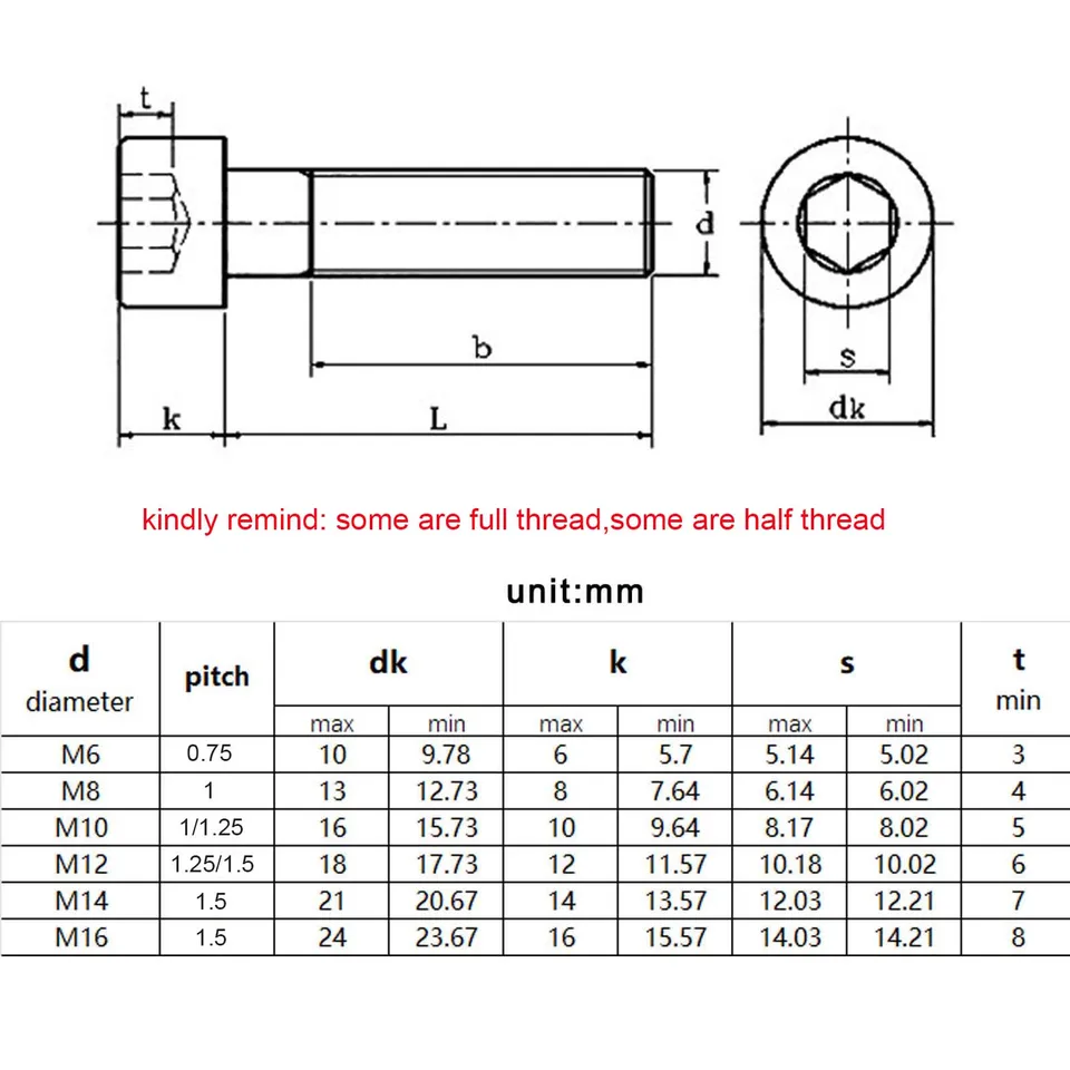Alloy Steel 12.9 Grade Hex Socket Cap Head Bolt Screw Set | Trade Me Marketplace Alloy Steel 12.9 Grade Hex Socket Cap Head Bolt Screw Set | Trade Me Marketplace