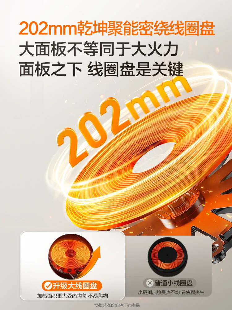 Supor inductiekookplaat huishoudelijke overheid subsidie grote spoel krachtige batterij kachel vuur nieuw model