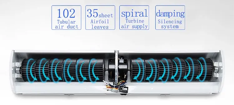 Electric Air Curtain Electric Air Curtains air Heating Curtain