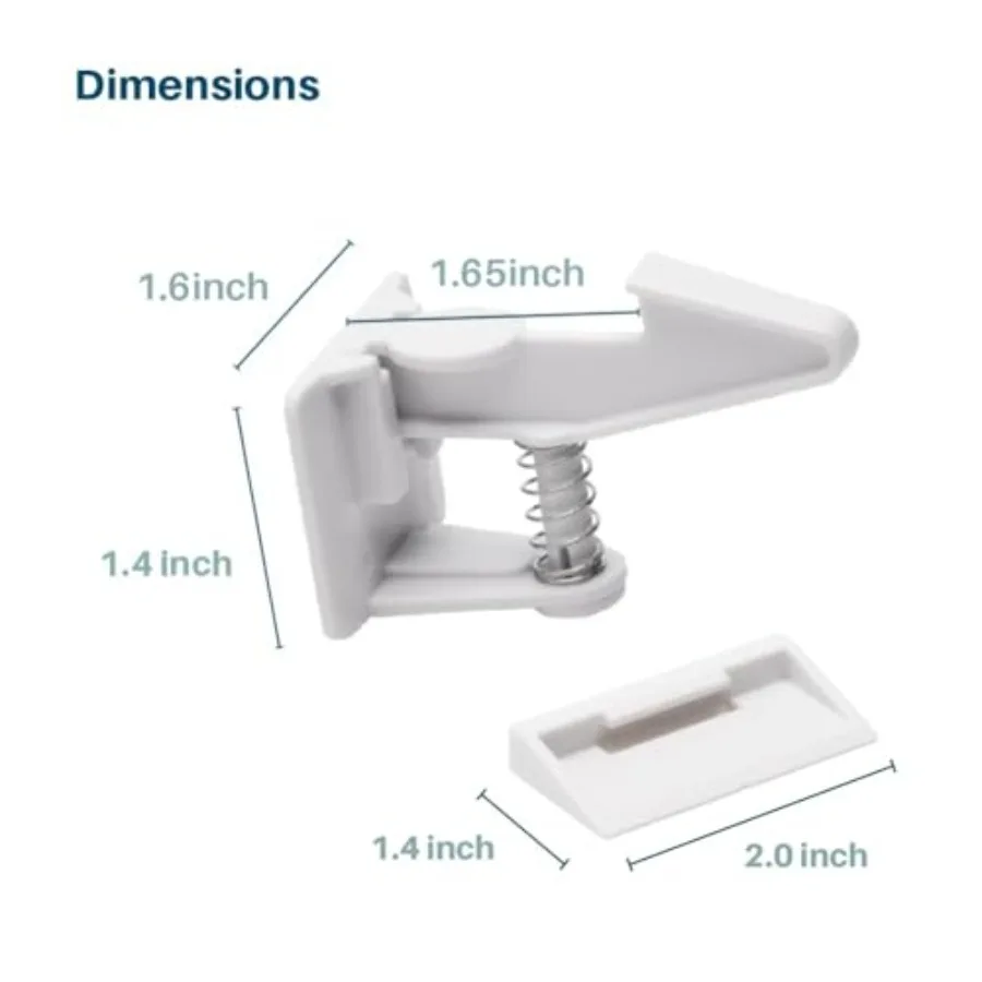 description