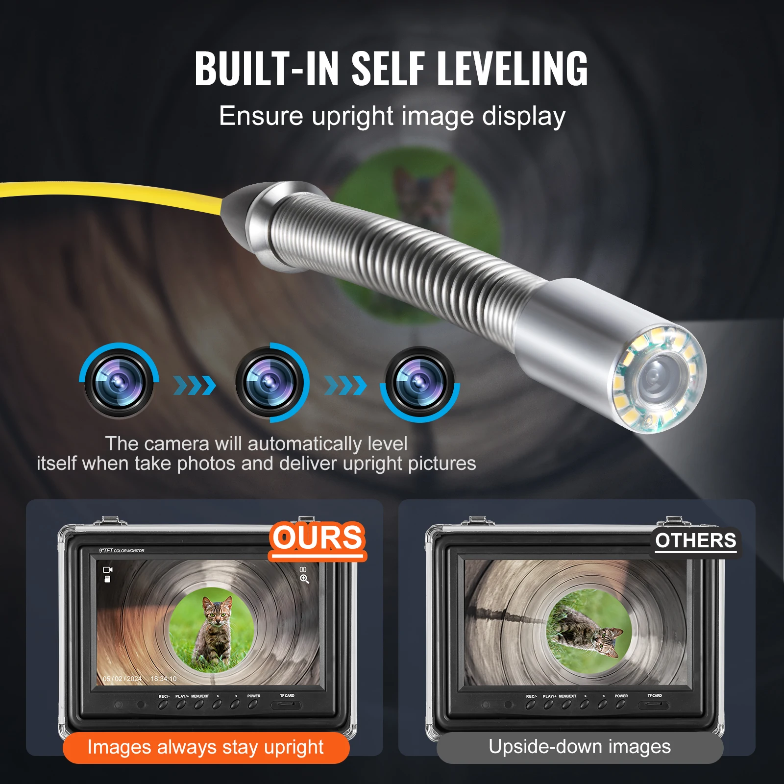 SucceBuy Sewer Camera 165 ft/50 m Self-Leveling Drain Inspection Camera with 9" 1080P HD Screen and 512Hz Locator for Duct Pipe