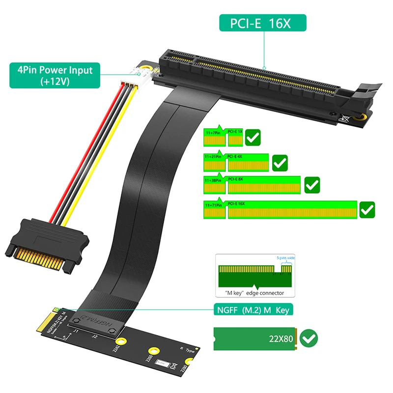 M.2 NVME to PCIE X16 Adapter Graphics Video Extension Cable PCI Express 3.0 16X to M Key Riser Cable for 2242/2260/2280 NVME SSD