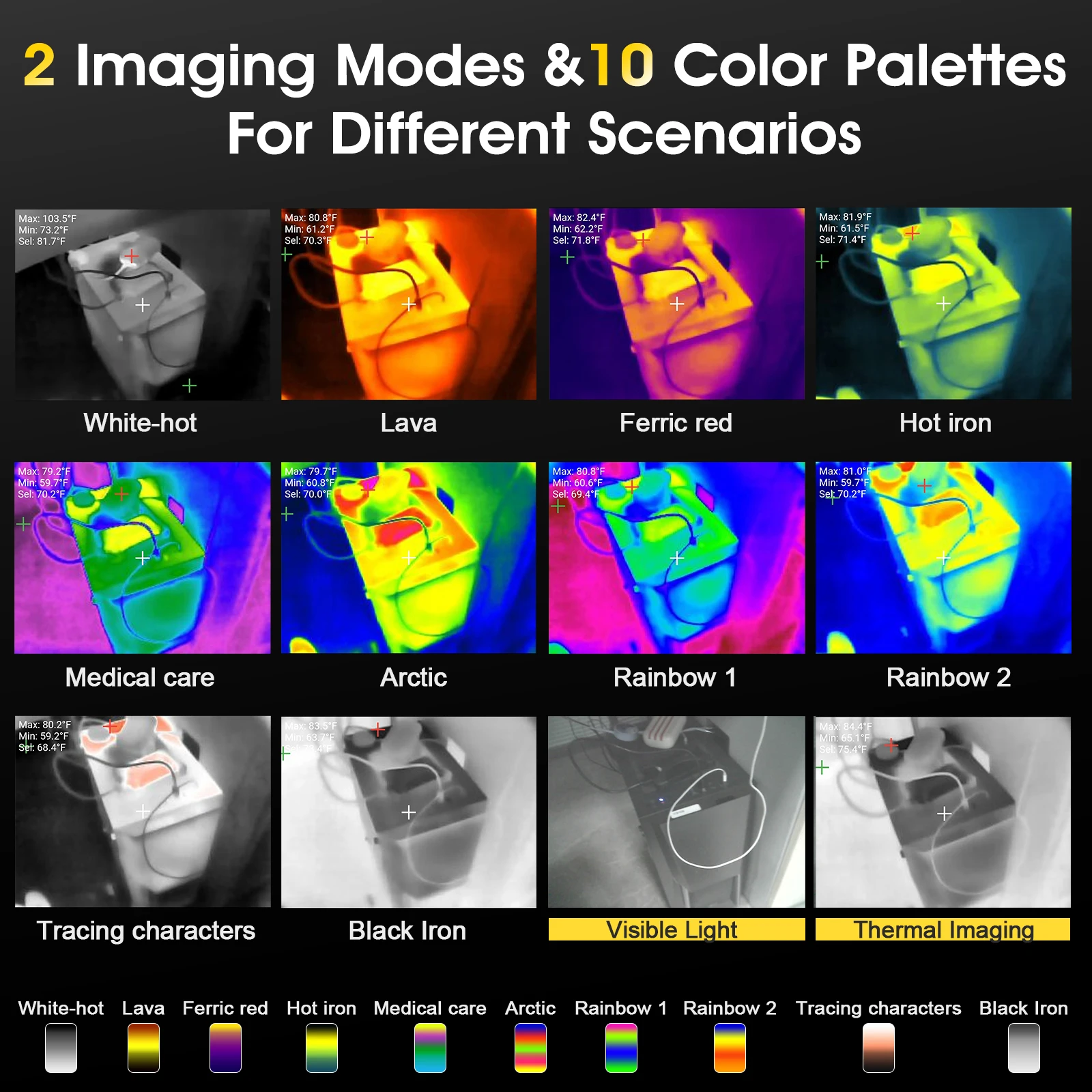 HP951A 256x192 와이파이 열화상 카메라, 휴 - Thermal Imaging Camera 256X192 리뷰 및 가격