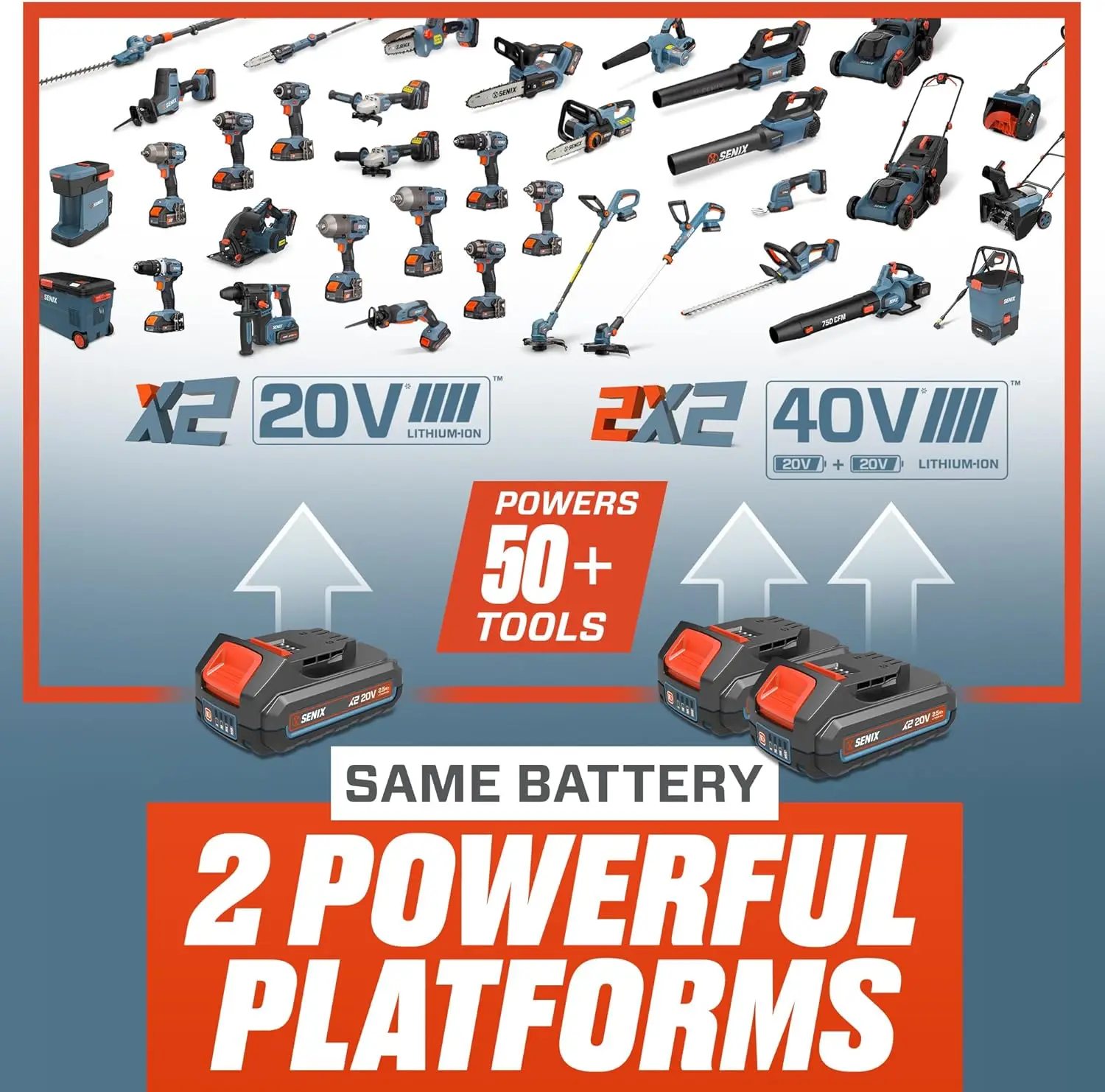 X2 20 Volt Max* 2-Piece Cordless Power Tool Kit with Battery Powered 1/2-Inch Drill Driver and 1/4-Inch Impact Driver, Includes