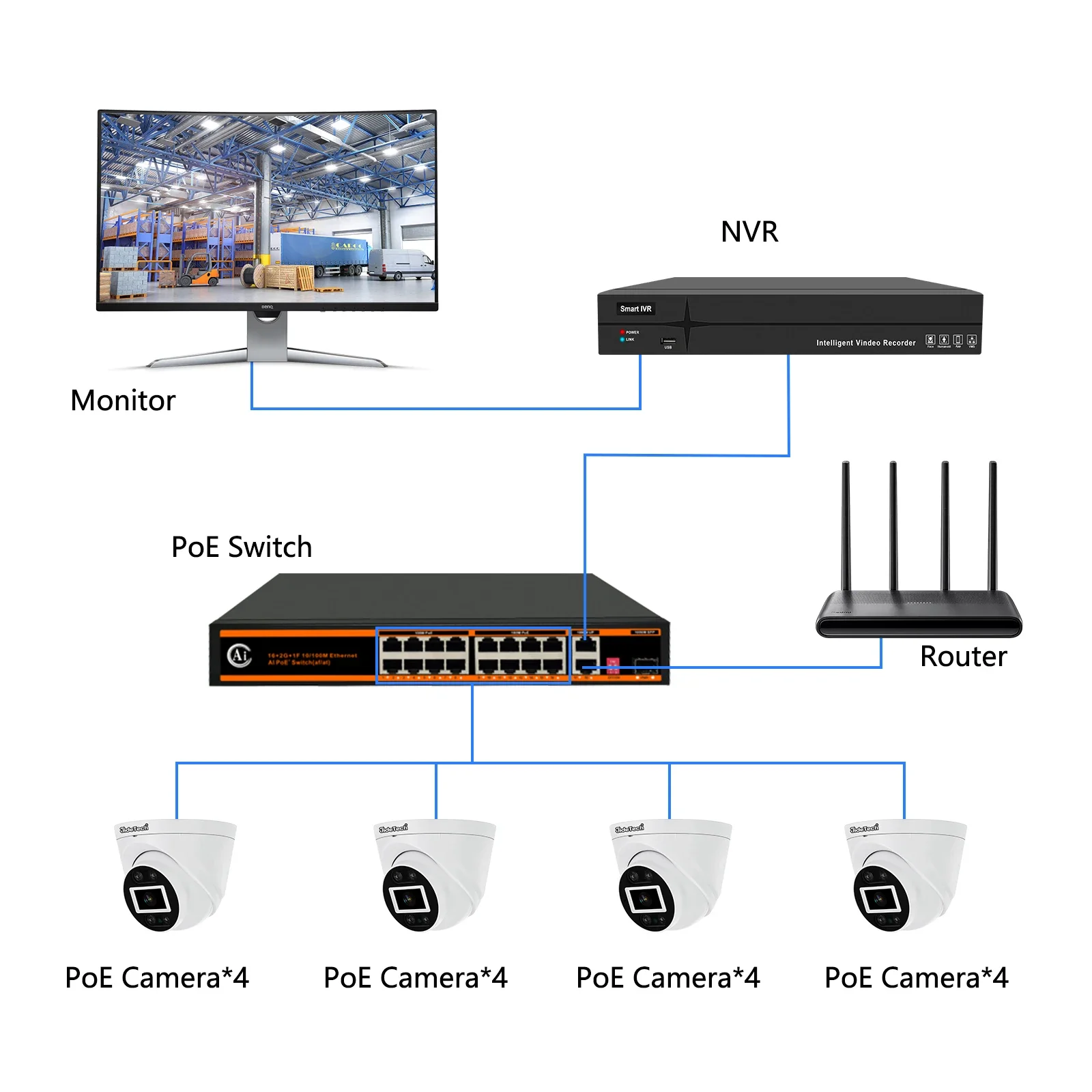 JideTech 8MP Poe Dome Camera System Waterproof Two-Way Audio Ip66 Surveillance System Home Security System