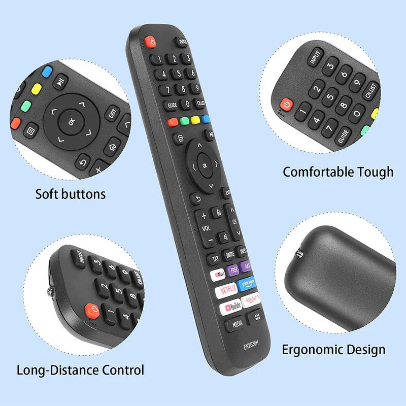 EN2G30H Remote Control Compatible With Hisense TV 43A7340F  Replacement Controller With Netflix Prime Video YouTube Buttons