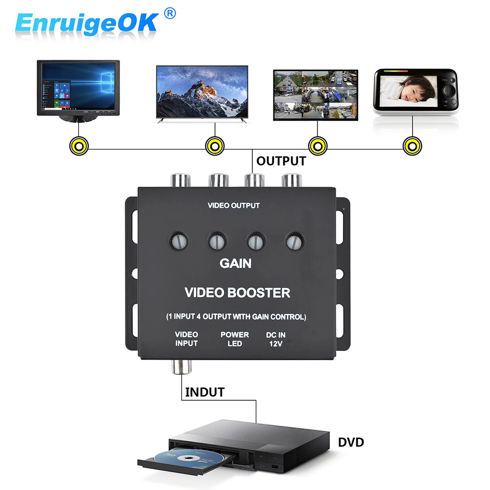 

EnruigeOK 1to 4 Car RCA Video Signal Booster Splitter CCTV TV LCD DVD Player AV Amplifier Splitter 12V for Car SUV Trucks