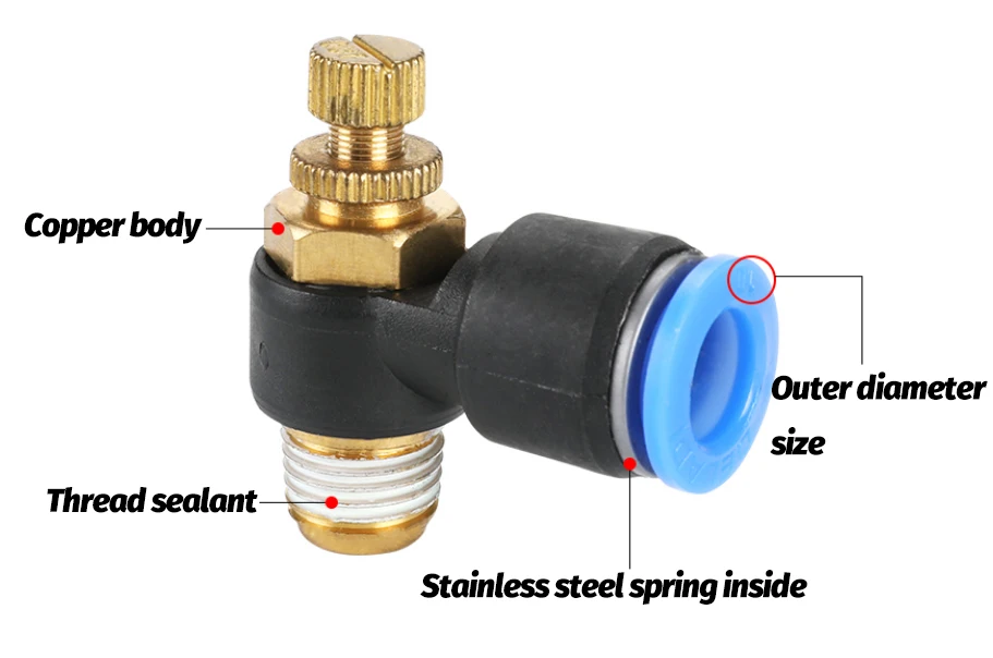 Pneumatische Schlauchverbinder PC/PCF/PL/SL für 4mm 6mm 8mm Rohre mit 1/8' 1/4' 1/2” Gewinde – Schnellkupplungen für Luftleitungen und Schlauchanschlüsse – Detail 4