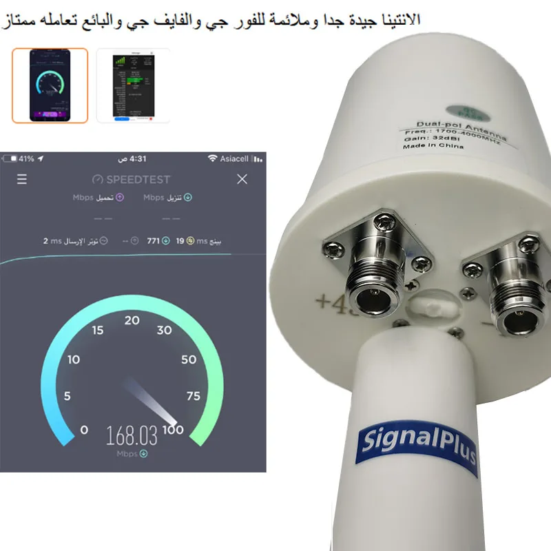 Sygnalizator plus specjalny dla saudyjskiej anteny z podwójną polaryzacją 1700-4000MHz 4g 5g reflektor talerzowy 2x 32dBi tylko podajnik