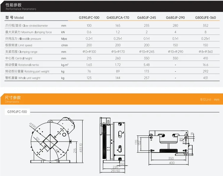 Four-claw full-stroke simple pneumatic chuck for 100mm pipe cutting machine