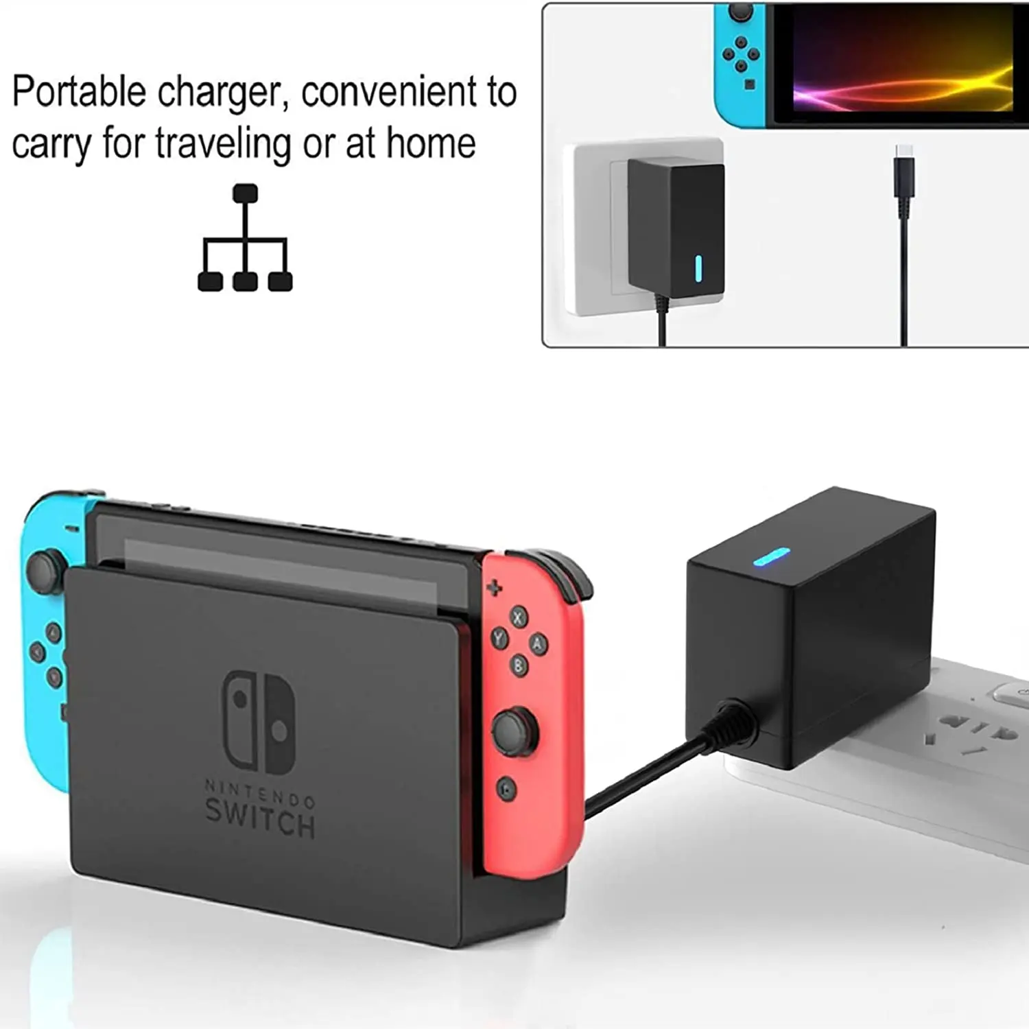 Przełącznik Szybka ładowarka Zasilacz sieciowy Ładowarka do Nintendo Switch, Switch Lite i Switch OLED, Laptop, Telefon komórkowy. Obsługuje tryb telewizyjny