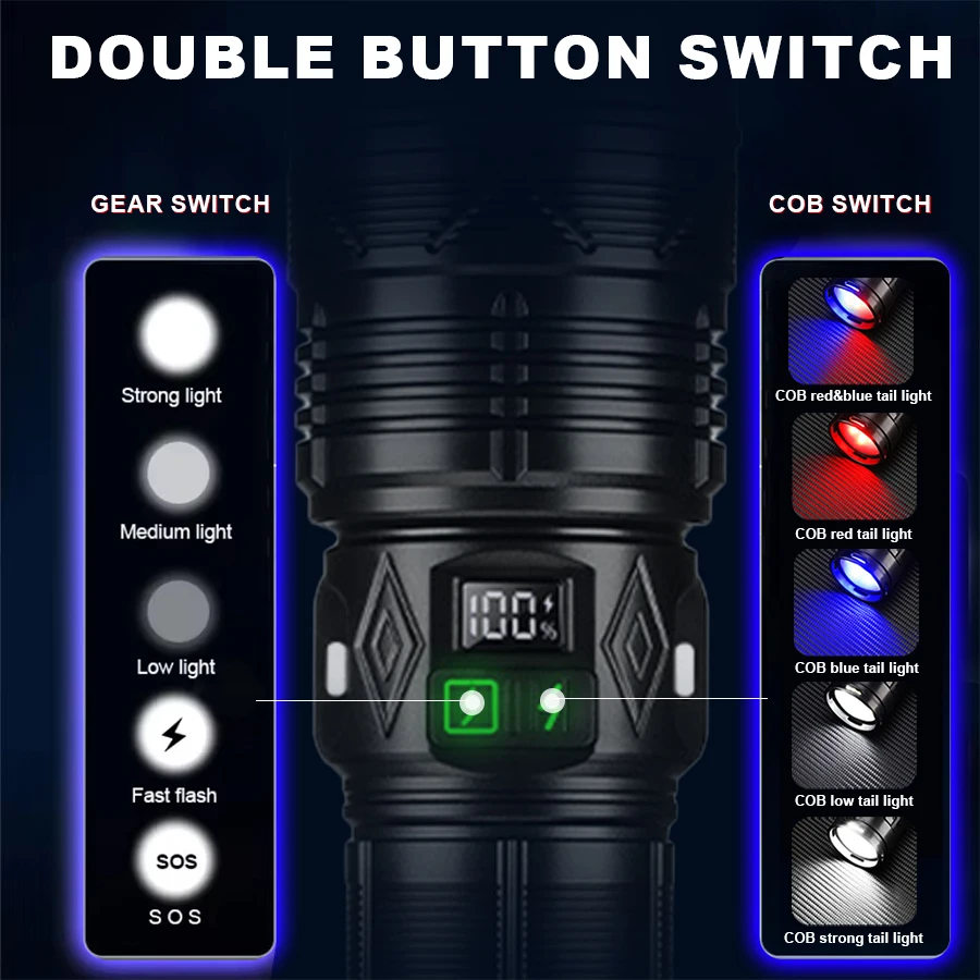 ไฟฉาย LED Ultra Bright High-power ยุทธวิธี Telescopic Zoom ไฟฉายไฟฉายกลางแจ้ง Camping โคมไฟตกปลา