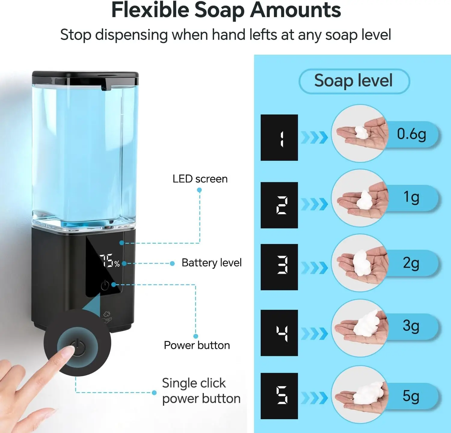 Automatic Soap Dispenser Wall Mount Rechargeable Foaming Soap Pump for Bathroom Kitchen, Touchless Foam Soap Dispenser