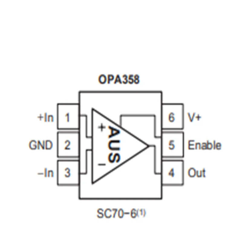 

OPA358AIDCKR OPA358AIDCK Original IC In stock 3V Single-Supply 80MHz High-Speed Op Amp