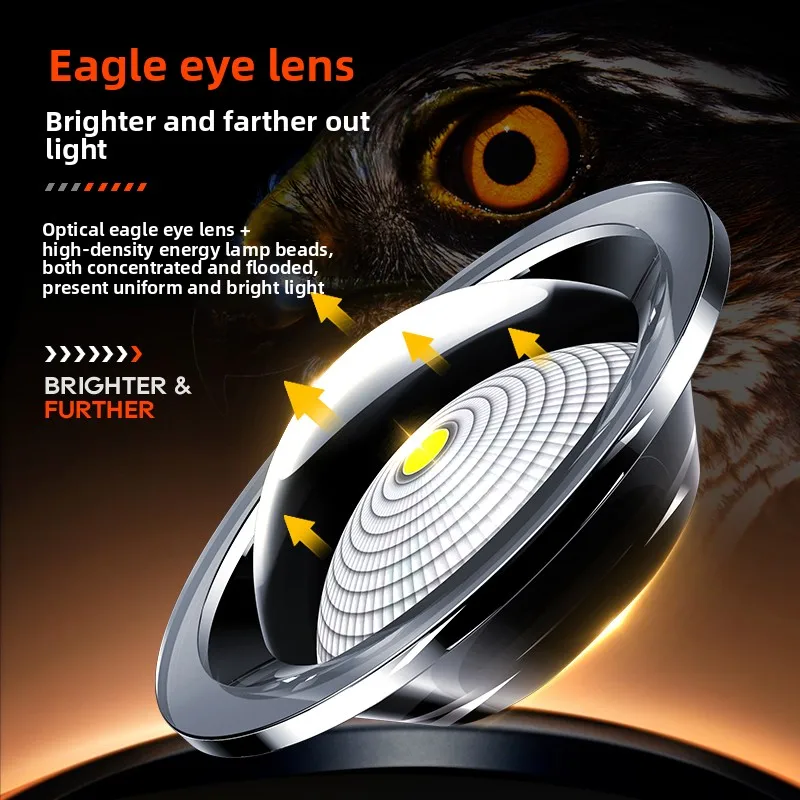 فيليبس 2025 جديد Sfl2146 سبائك الألومنيوم التكبير مصباح يدوي قابل لإعادة الشحن مناسبة للدفاع عن النفس في الهواء الطلق الصيد التخييم نمط الحماية الذاتية مغامرة #4