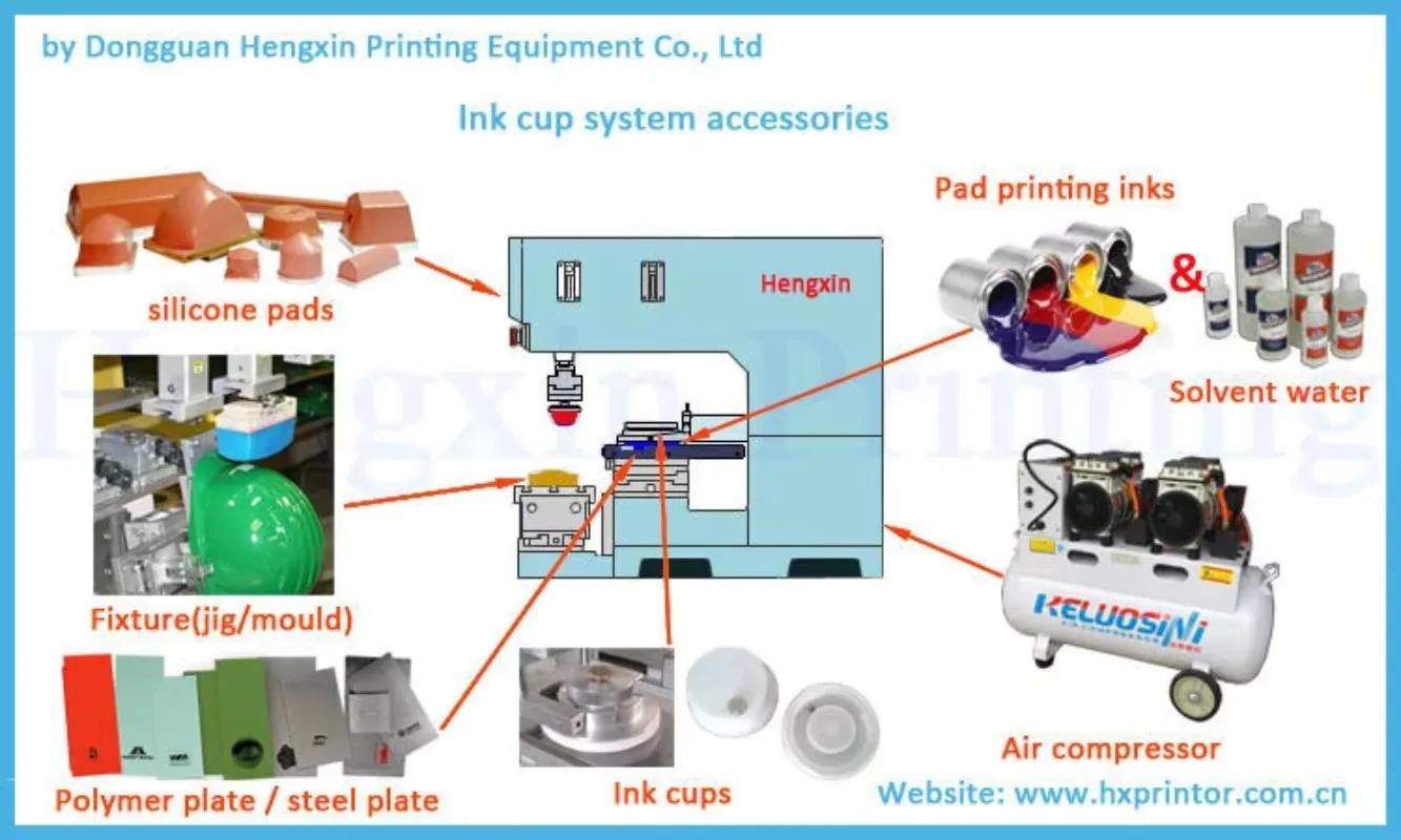 Automatic Ceramic Plate /dish/bowls 2 Color  Large TampoPrint Pad Printing Machine With 400*600mm Steel Plates