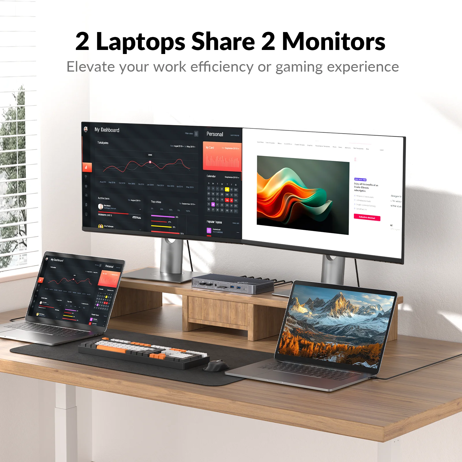 Estação de acoplamento de aces - Kvm Switch Dual Monitor avaliação e preço