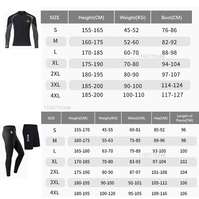 Thumbnail 2 - #7 Wetsuit Pieces List of Top Picks