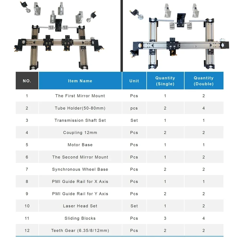 مجموعة الأجزاء الميكانيكية بالليزر 900*600 مللي متر مجموعات القضبان المنزلقة الداخلية قطع الغيار لتقوم بها بنفسك 9060 CO2 آلة قطع النقش بالليزر